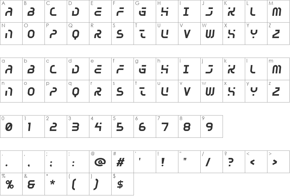 Greenhouse gas font character map preview