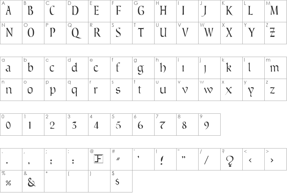 Greenowic Narrow font character map preview