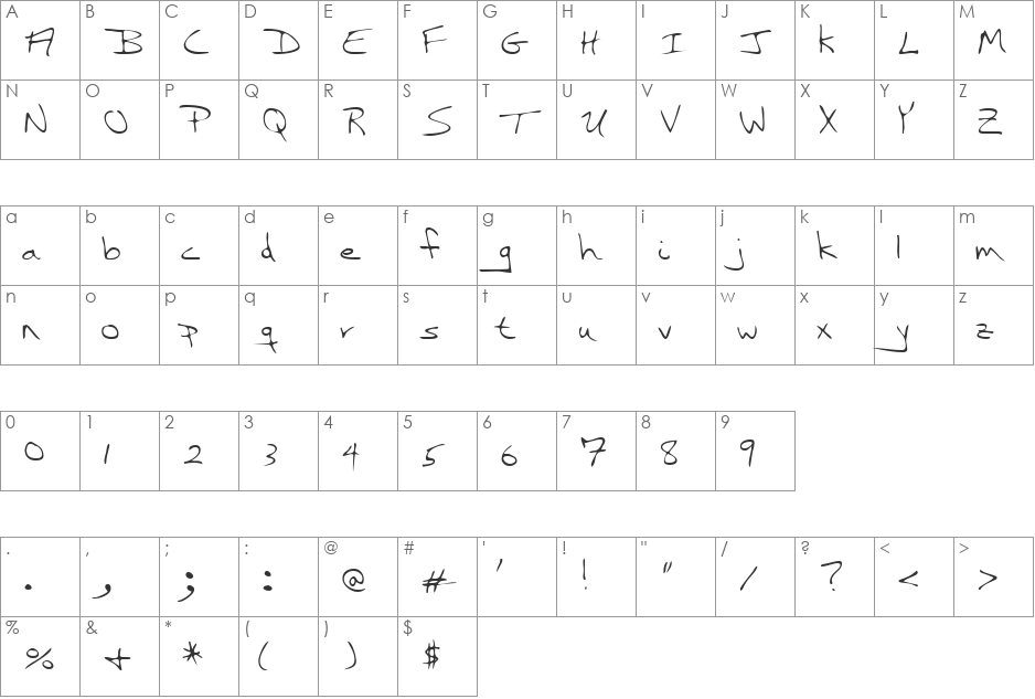 GreersHand font character map preview