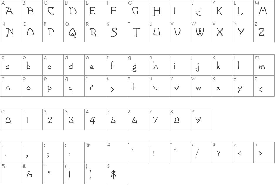 Greetings font character map preview