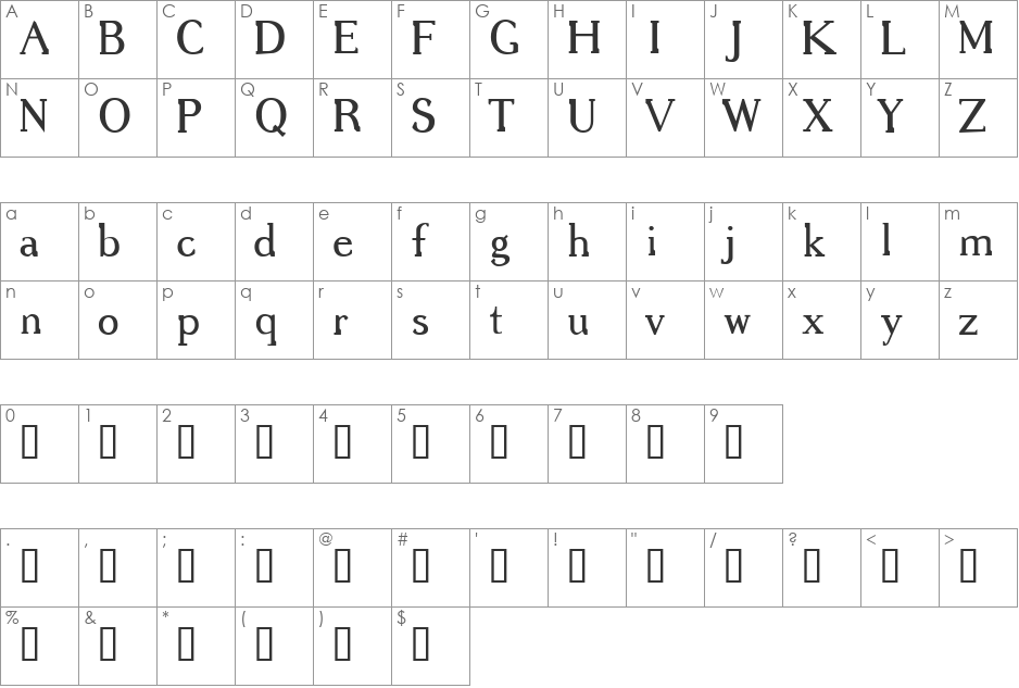 Gregoire font character map preview