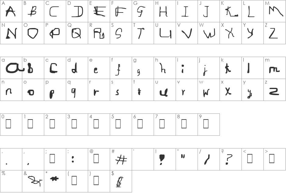 Gregorio font character map preview