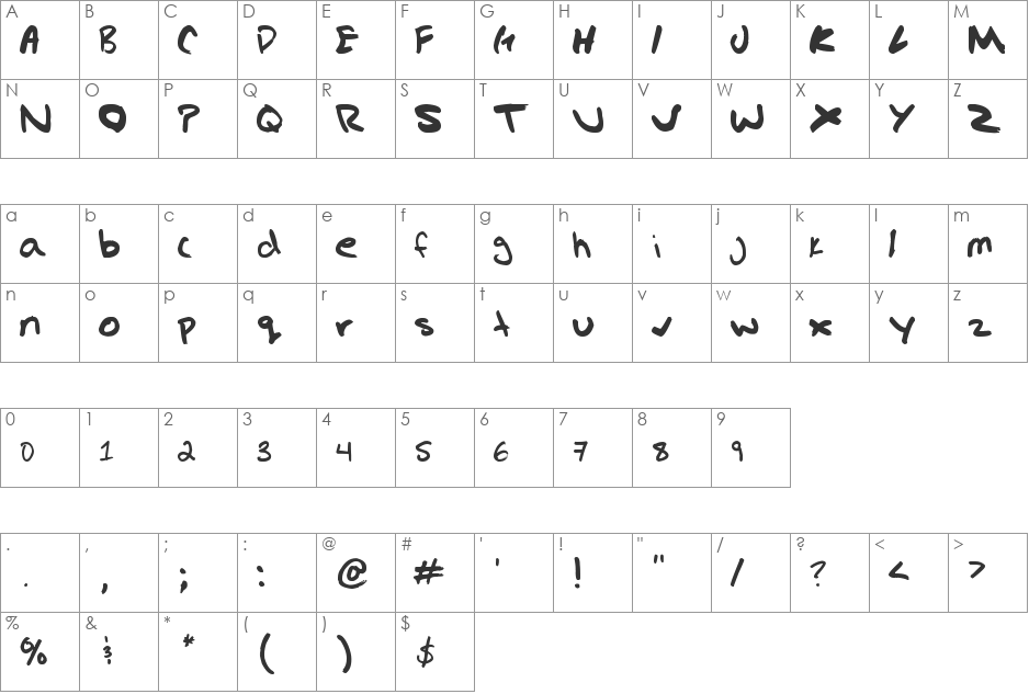 Gregs hand font character map preview