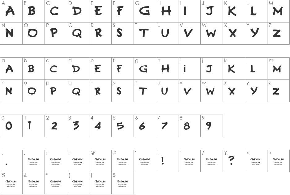 Gremlins font character map preview