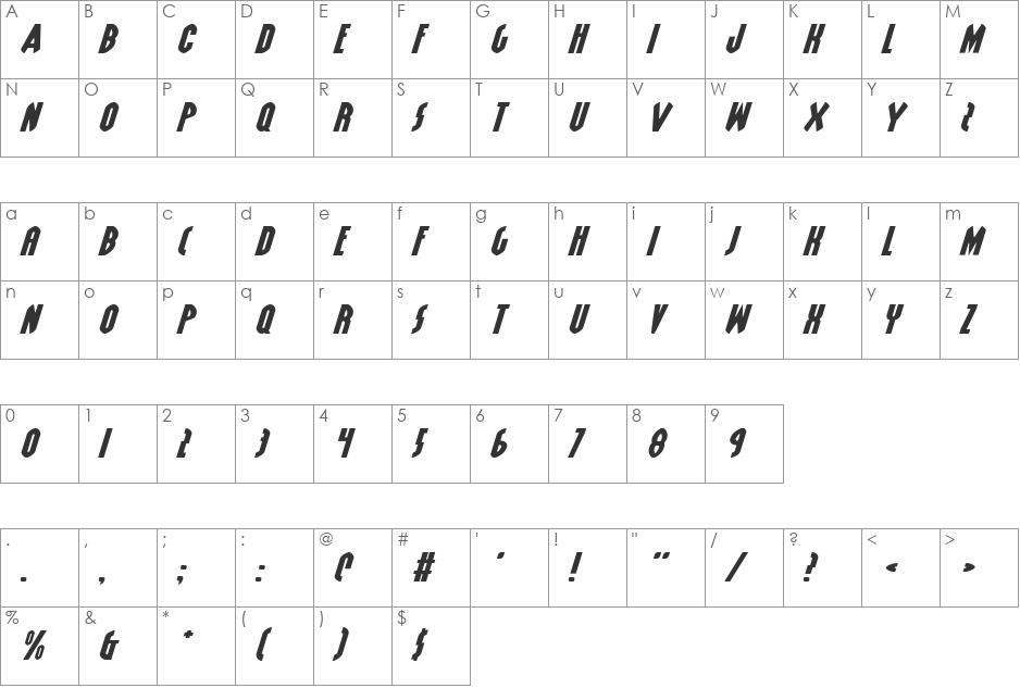 Grendel's Mother ExpItalic font character map preview