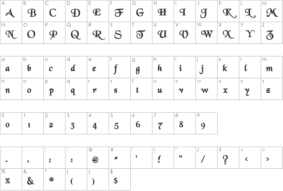 GrenelefeScriptSSi font character map preview