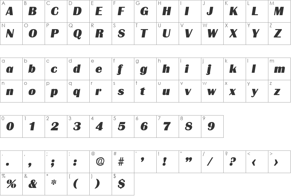 Grenoble-HeavyIta font character map preview