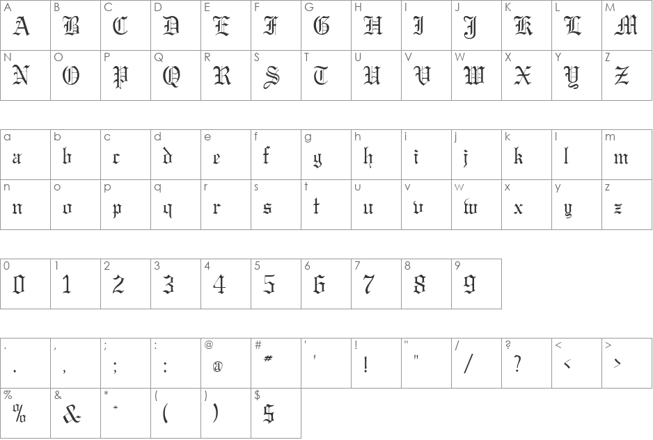 Grettin font character map preview