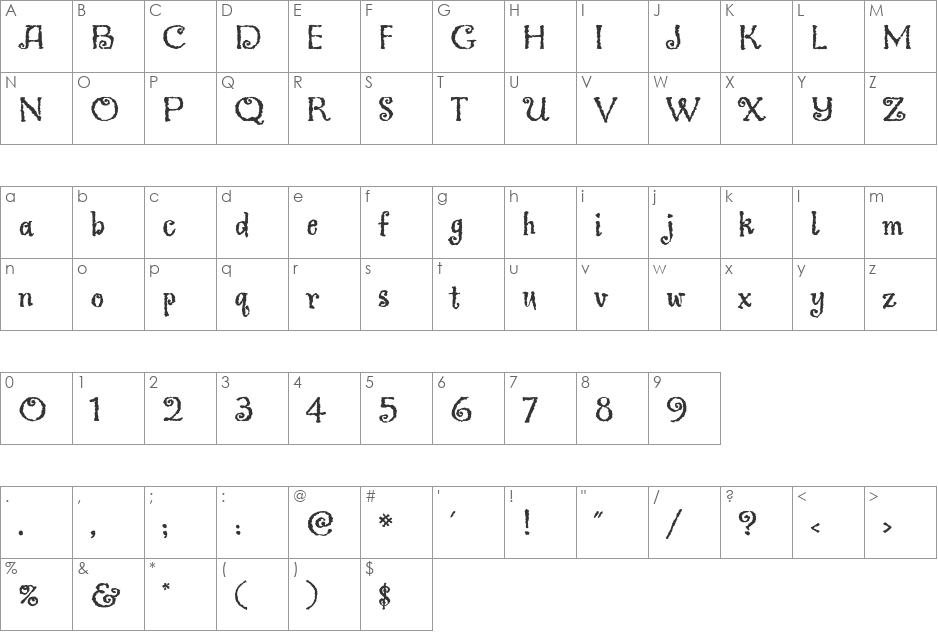 Greymantle MVB Std font character map preview