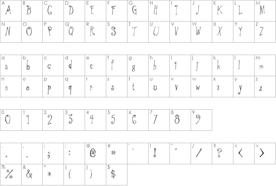 Greywolf Quirk font character map preview