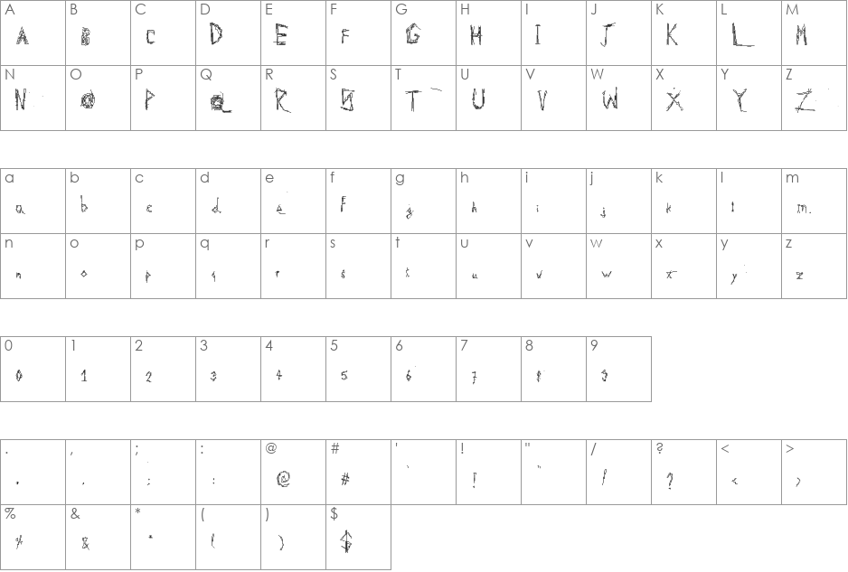 gribouilla font character map preview