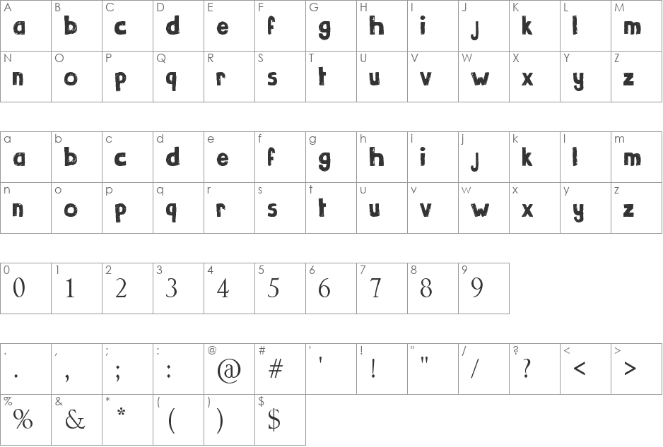 Gribouille font character map preview