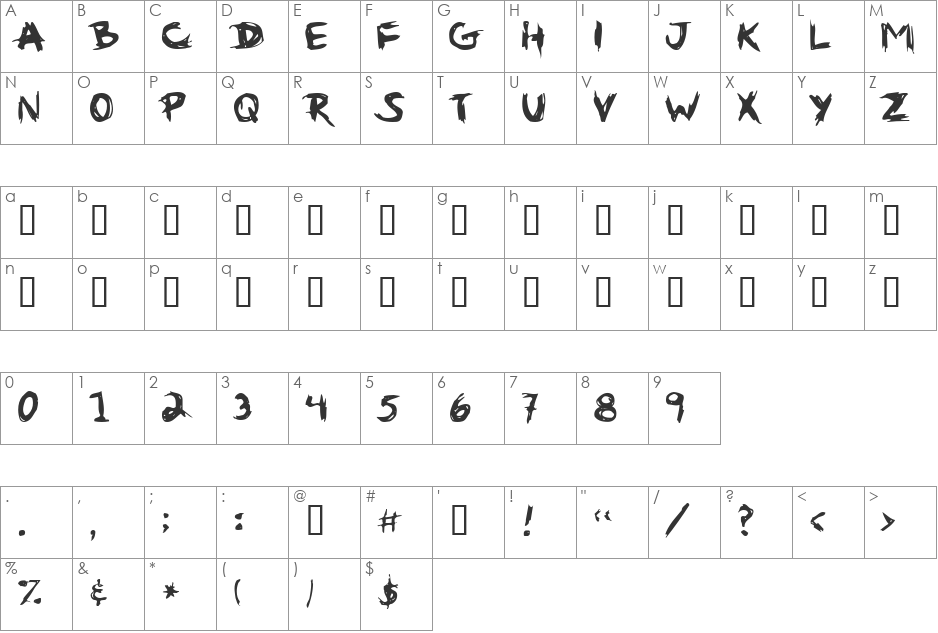 gribouille font character map preview
