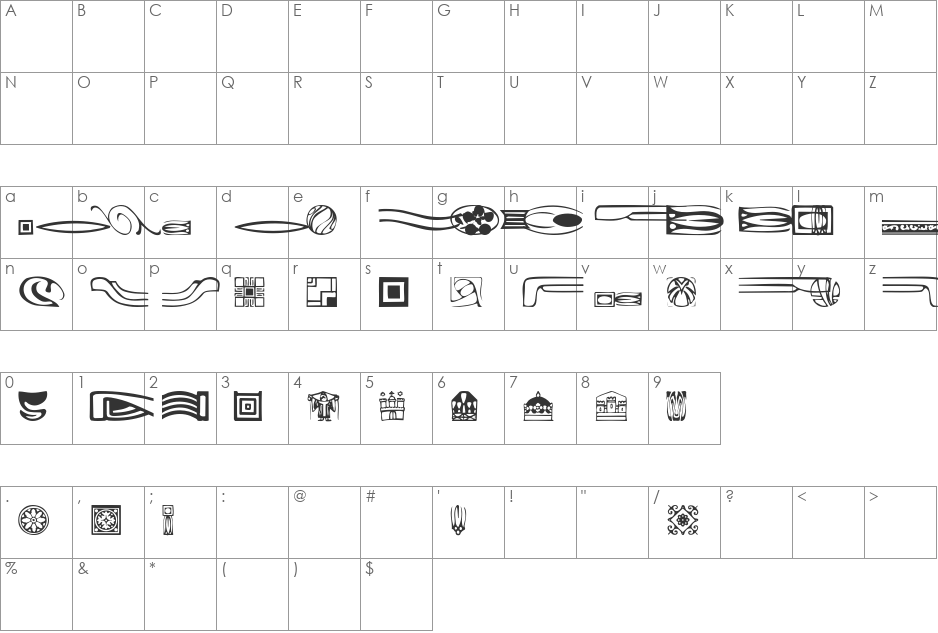 Griffinone font character map preview