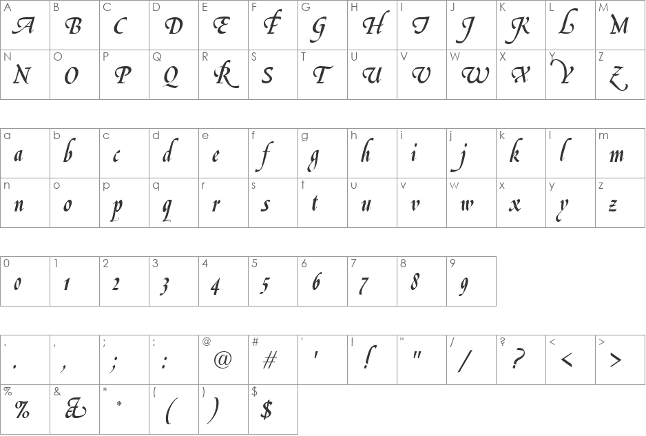 Griffith font character map preview