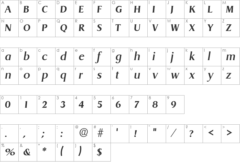 Griffon font character map preview