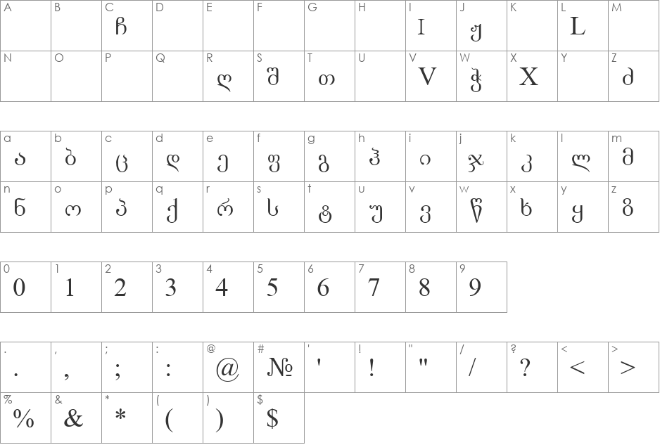 GrigoliaPolygraph font character map preview