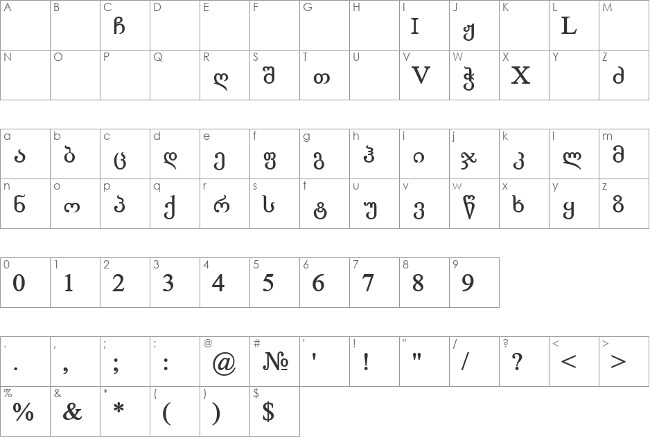 GrigoliaPolygraph font character map preview