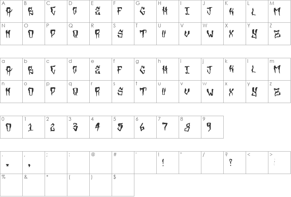 Grimey font character map preview