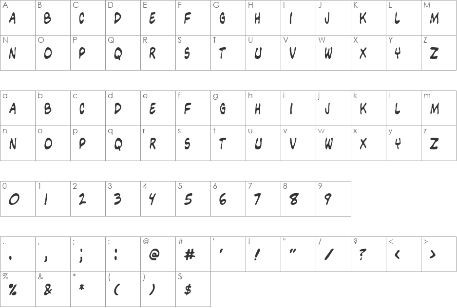 Grimmy font character map preview