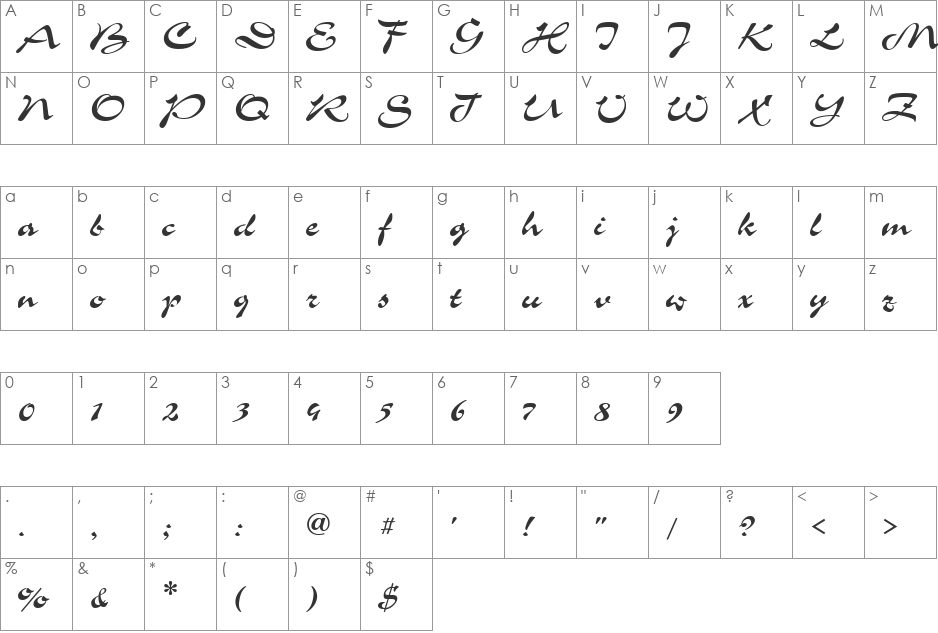 Grinya font character map preview