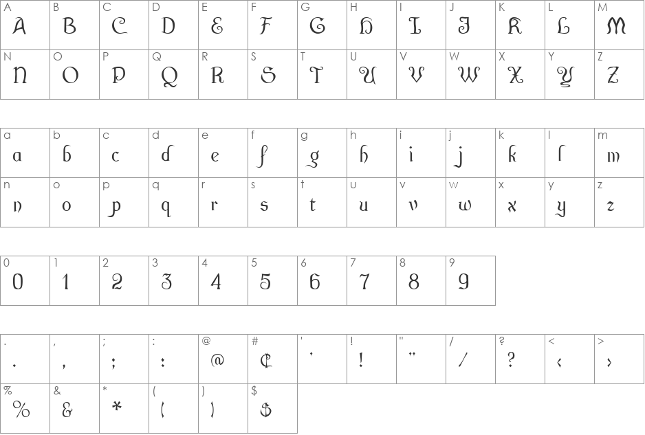 Griseldis font character map preview
