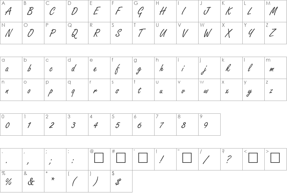 Grisette font character map preview