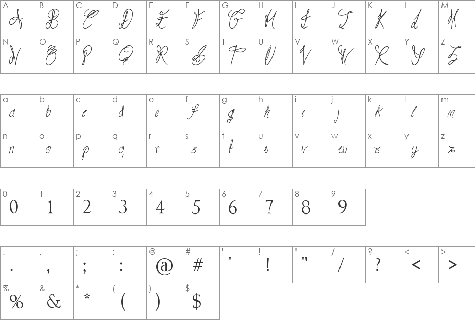 grit font character map preview