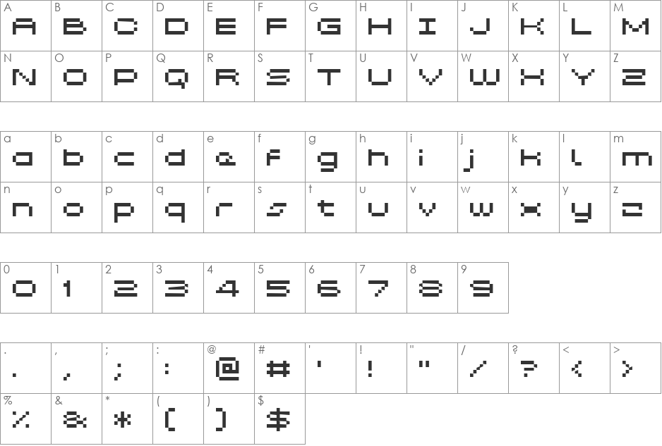Grixel Kyrou 5 Wide Xtnd font character map preview