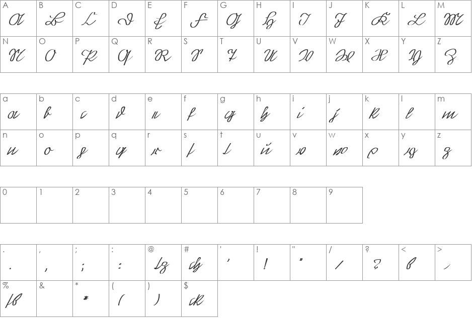 Gro font character map preview
