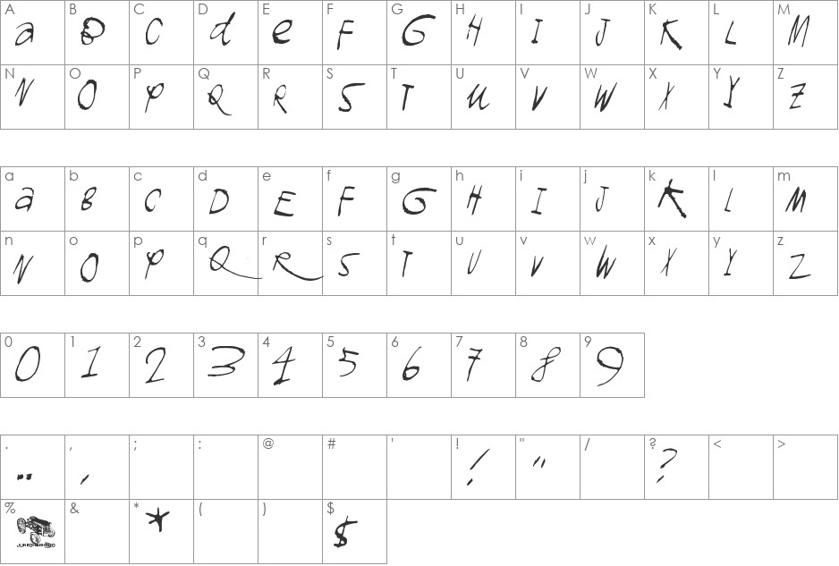 GROmagnon font character map preview