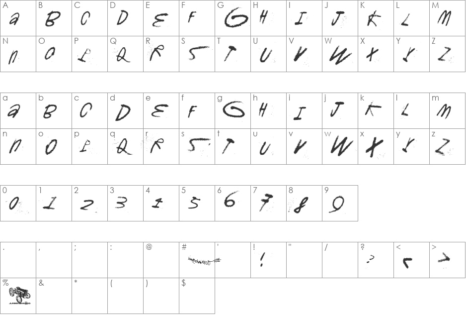 Gromagroo font character map preview