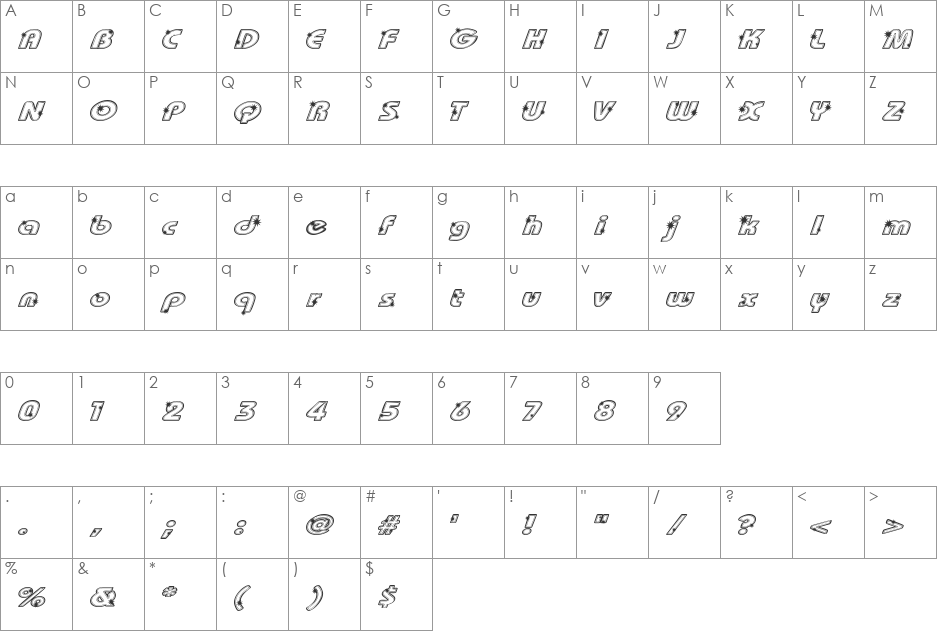 Groovalicious Tweak font character map preview