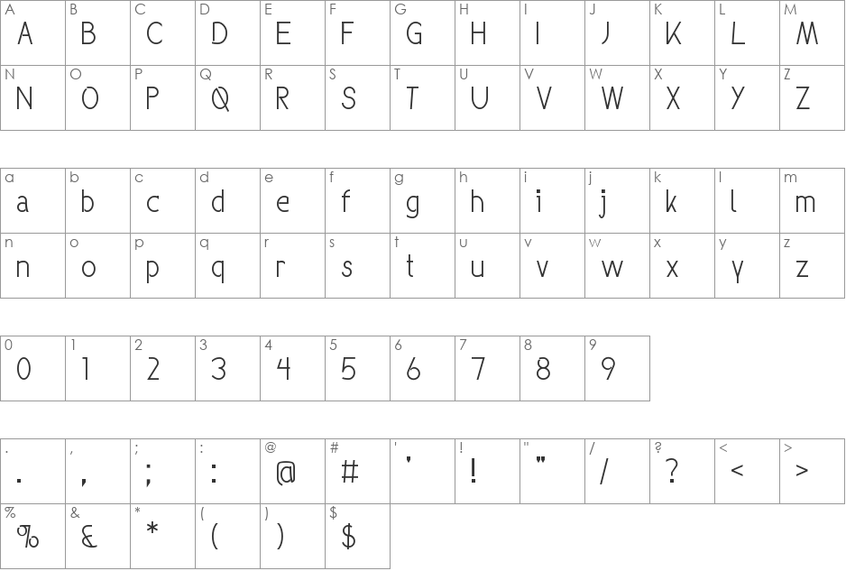 GrooveNext? font character map preview