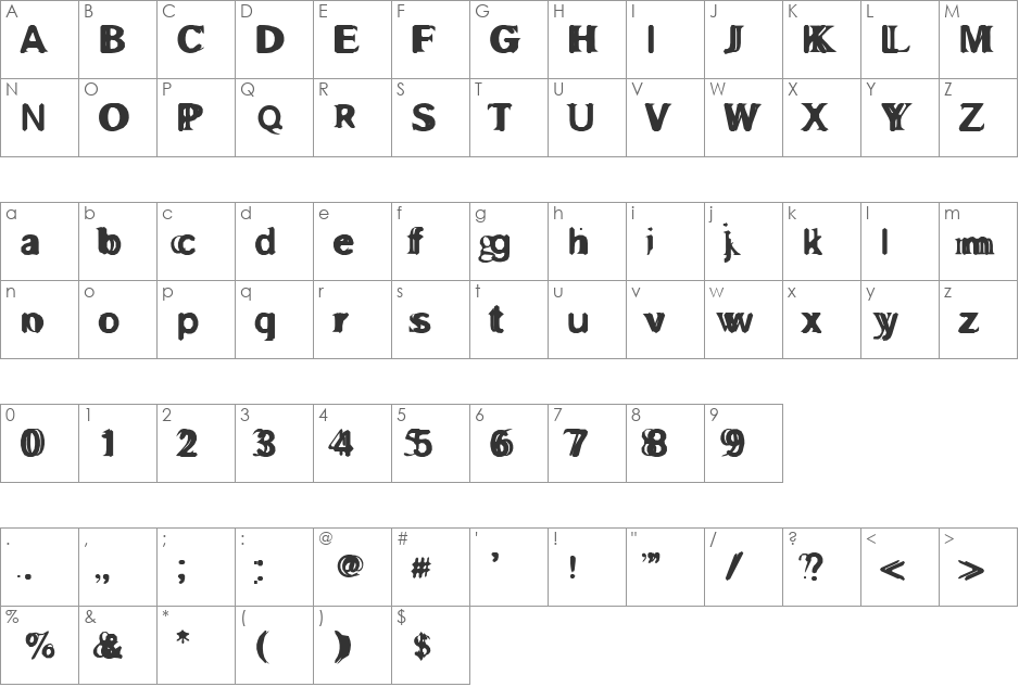 GrossAkzidentFucked font character map preview