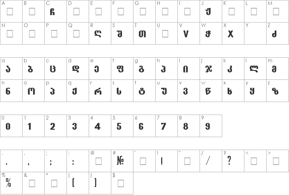 Grotesk font character map preview