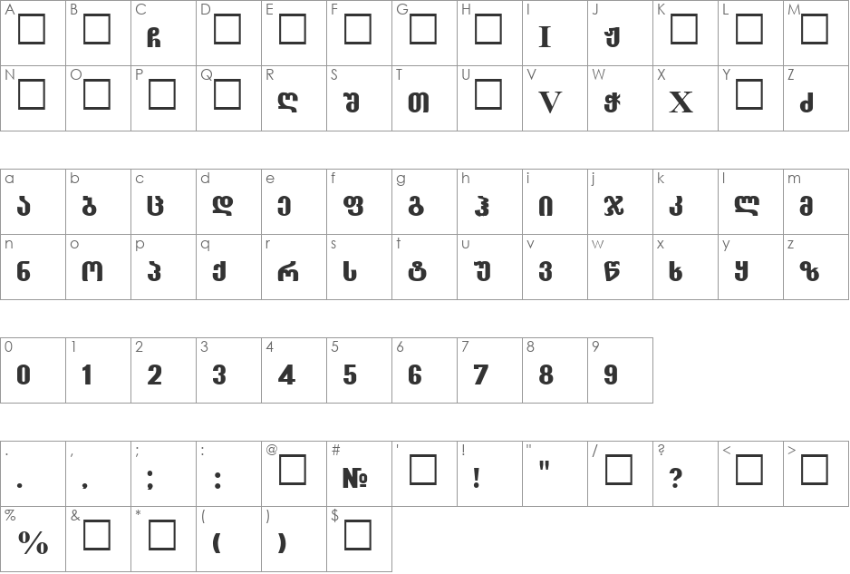 Grotesk Mta font character map preview