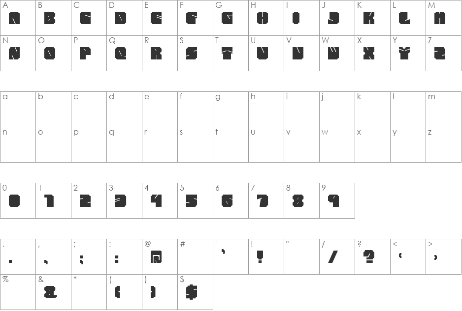 GROTESKA font character map preview