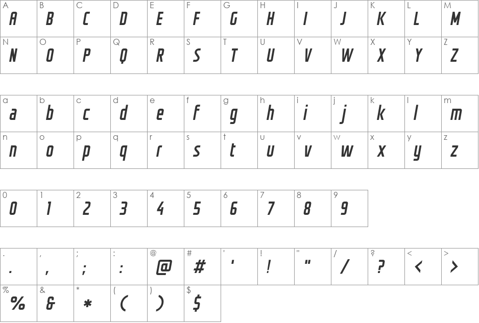 GROTESKIA font character map preview