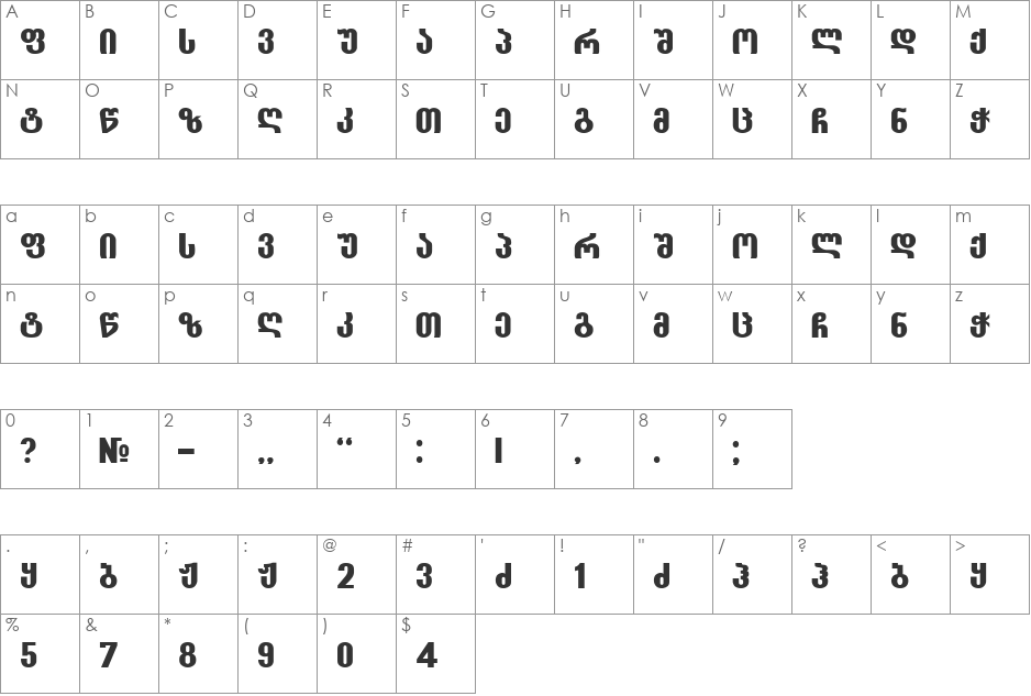 Grotesky font character map preview