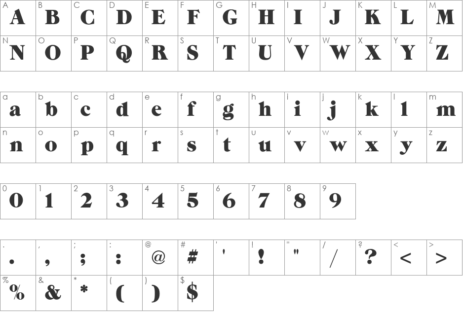 Grouch font character map preview