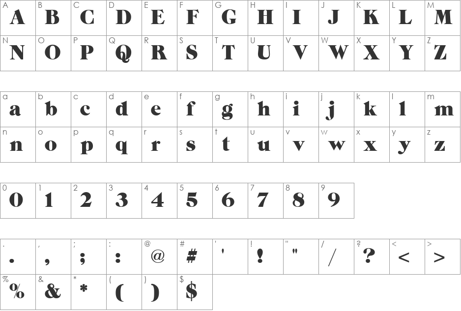 Grouch font character map preview