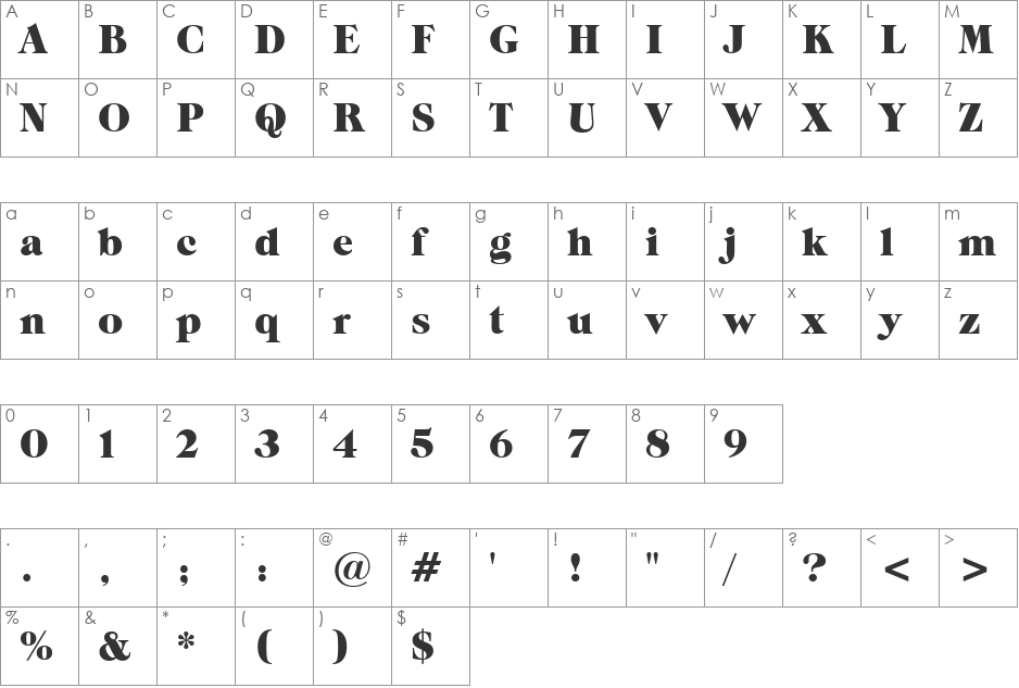 Grouch BT font character map preview
