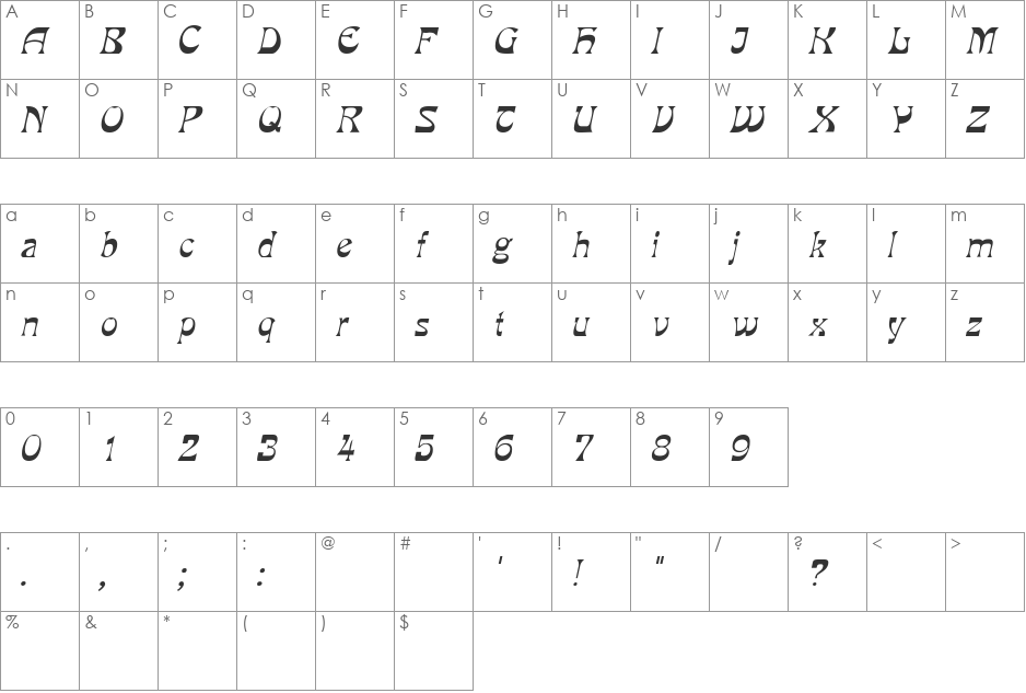 Grouse font character map preview