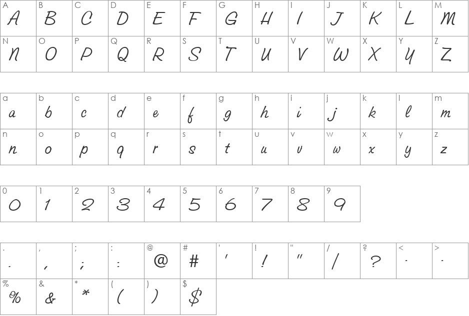 GroveScriptLight font character map preview