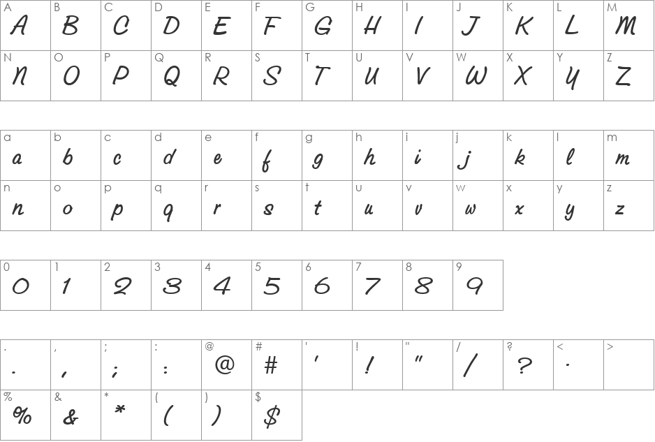 GroveScriptMedium font character map preview