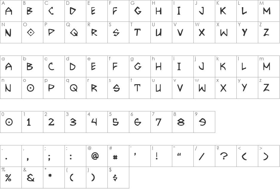 Grrrrrr font character map preview