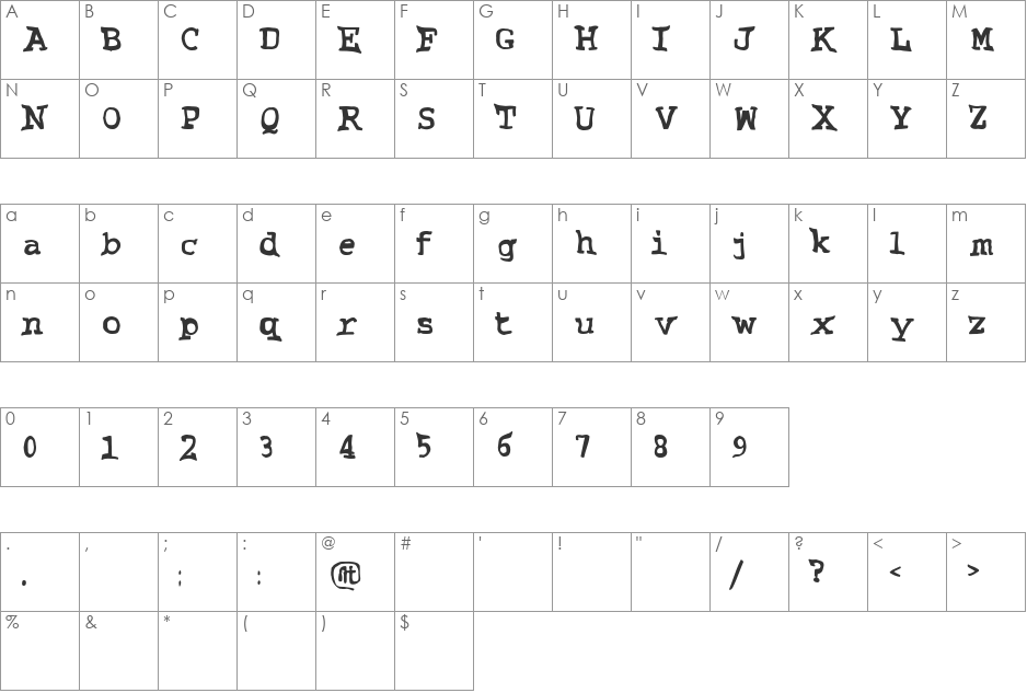 Grubby font character map preview