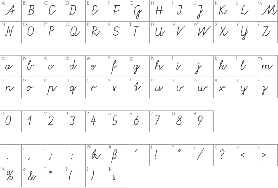 Gruenewald VA font character map preview