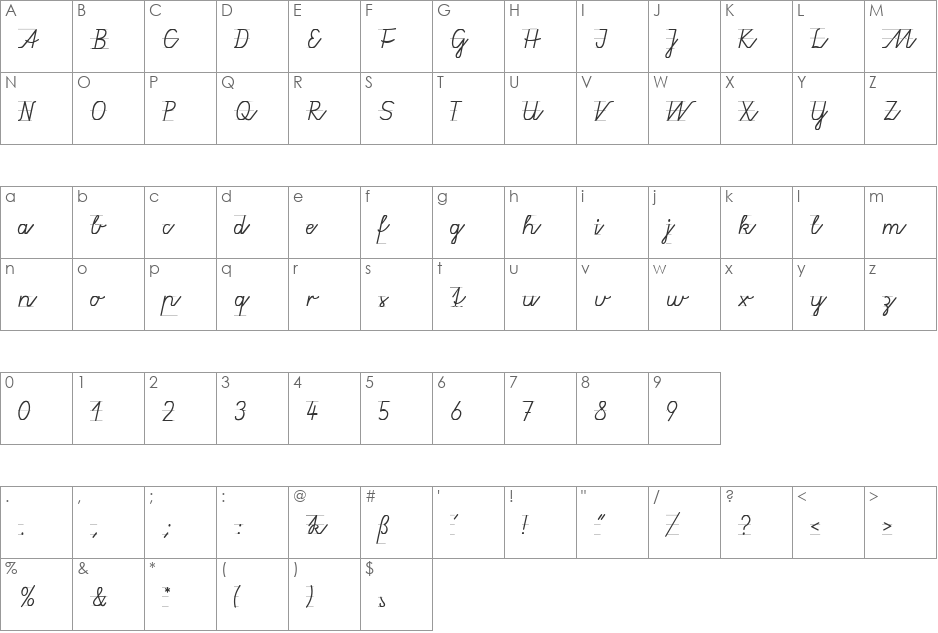 Gruenewald VA font character map preview